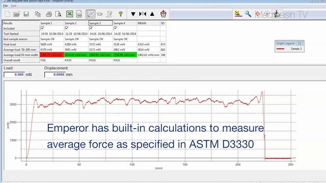 ASTM D3330 Test Method A 180° Peel Test on Single Coated Tape - Mecmesin Force Measurement смотреть онлайн