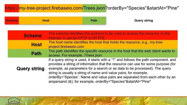 MODULE9 LECTURE COVID 2021 смотреть онлайн