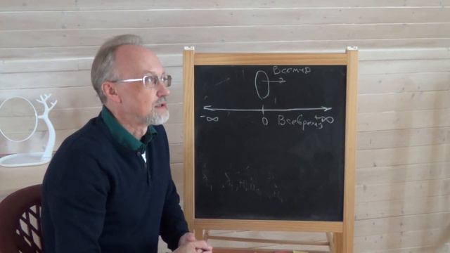 Модель реки времени 1 смотреть онлайн