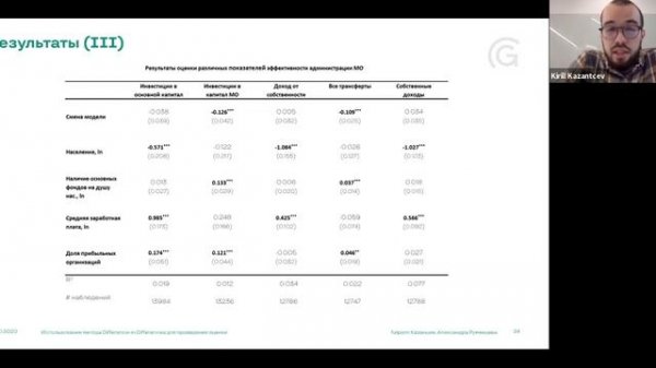 Использование метода Difference-in-Differences для проведения оценки