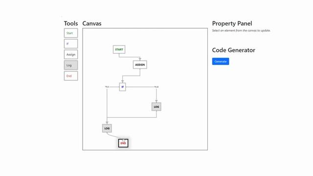 Speed Build: A Low-Code App Builder Made With React and ReactFlow смотреть онлайн