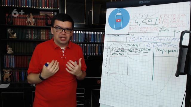 Как раскрутить канал на Ютубе? Узнайте, как набрать подписчиков в Ютубе из чужих групп и сообществ! смотреть онлайн