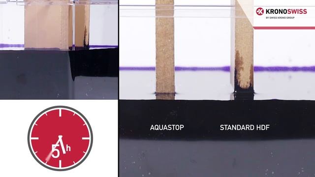 SWISS KRONO - Test Quellung/Swelling AQUASTOP HDF vs. Standard HDF смотреть онлайн