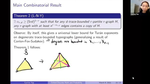 Corrine Yap (Rutgers), A Topological Turán Problem, 9th March 2021 смотреть онлайн