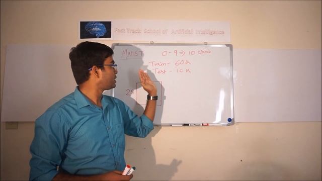 DL115: Lab Session Intro MNIST Dataset ( digits recognition classification) смотреть онлайн