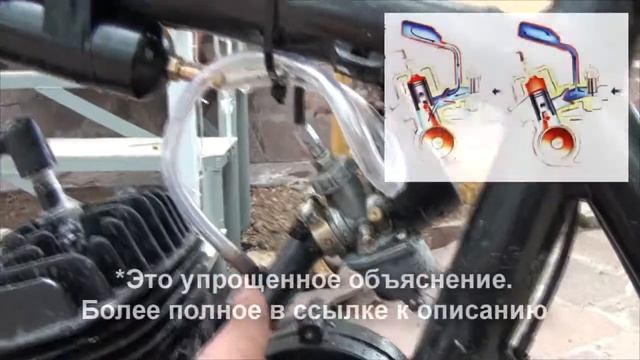 Какой эффект от буст ботла/резонатора впуска на 80cc велосипедном двигателе смотреть онлайн
