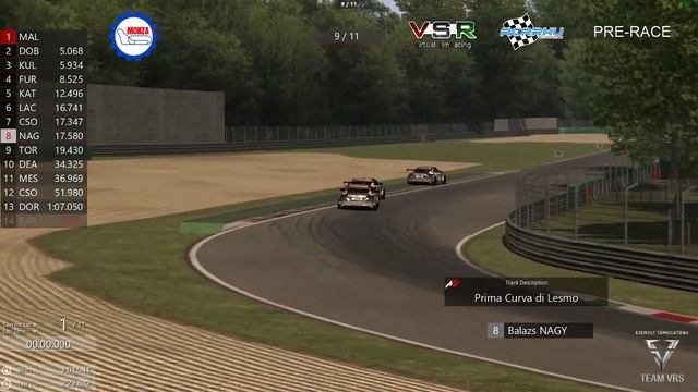 Virtual SimRacing Assetto Corsa Audi TT Cup 2017/18 bajnokság (előfutam) PRE-RACE смотреть онлайн