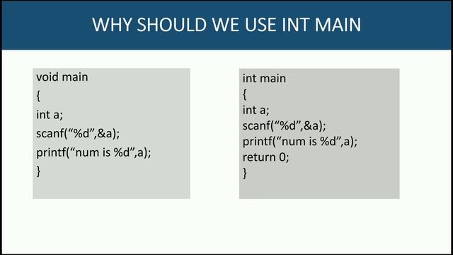 Difference between int main and void main in C programming | Hindi Tutorials смотреть онлайн