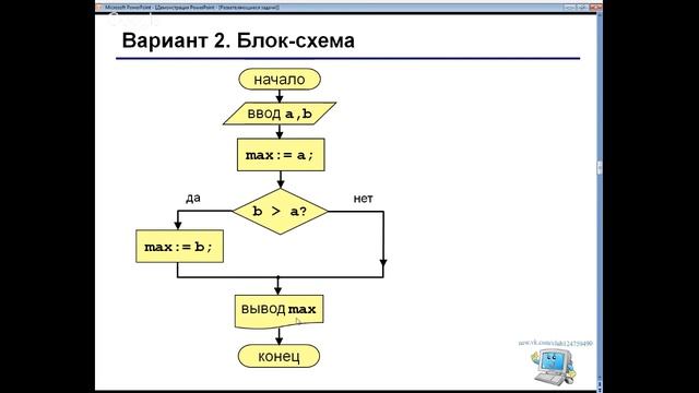 Задачи ветвления в Pascal смотреть онлайн