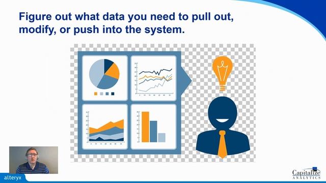 Addicted to Alteryx API Connectors смотреть онлайн