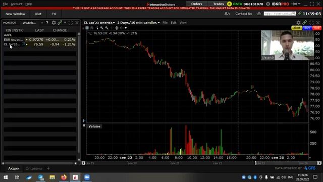Опционы: Урок№1. Сходство опционов с другими инструментами