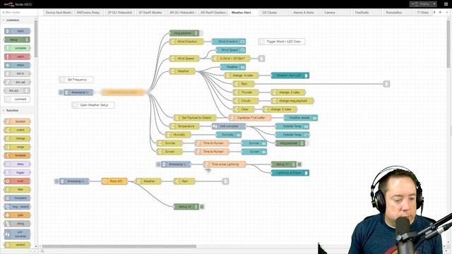 Customize Your Dashboard Flows - Part 3 смотреть онлайн