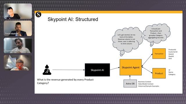 Path to Production: Skypoint's Journey with LangChain and Astra DB смотреть онлайн
