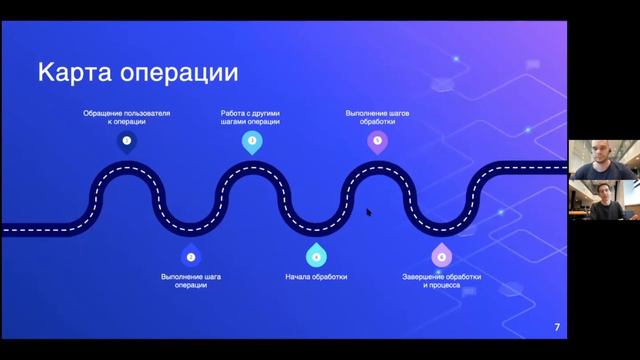 DEV-Hack. Команда Fenix. Презентация проекта. смотреть онлайн