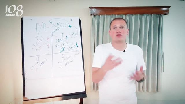 Шаги к раскрытию своей природы | Антон Кобзев