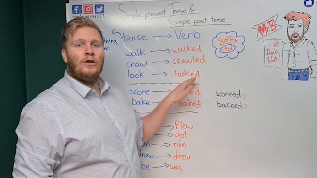 Simple Past and Simple Present Tense смотреть онлайн