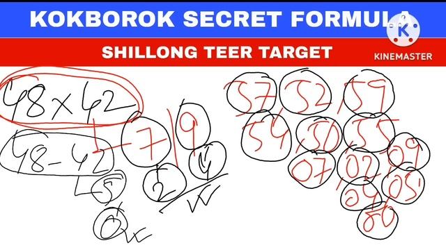 FIX FR | Khasi Hill's Archery Sports Institute | Shillong teer target смотреть онлайн