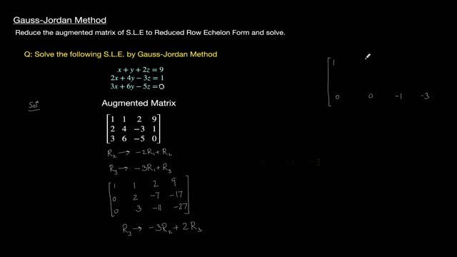 Lecture 5: Gauss-Jordan Method смотреть онлайн