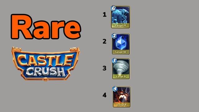 Top 4 Game Changing Cards | Common, Rare, Epic, Legendary Ranked | Castle Crush Strategy | Ep 7 смотреть онлайн