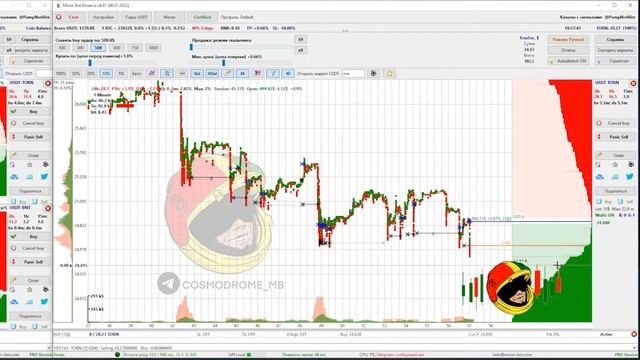 СОПЛИ НА TORN +10% (69$). СКАЛЬПИНГ НА МУНБОТ. смотреть онлайн