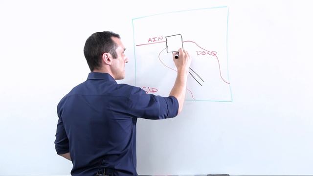 Types Of PCB Grounding Explained | PCB Layout