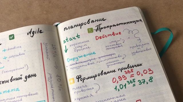 Как запоминать и записывать инсайты из книг/курсов/лекций? Как вести визуальные конспекты? смотреть онлайн