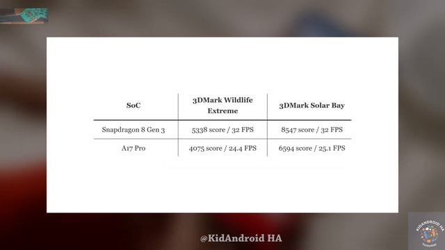 Samsung Galaxy S24 Ultra - Apple is in BIG TROUBLE! смотреть онлайн