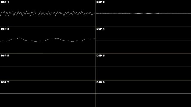 Forest Interlude - Donkey Kong Country 2 - Oscilloscope Deconstruction смотреть онлайн
