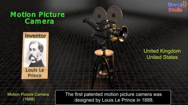 Most useful Inventions by countries | Top Inventions that changed the world