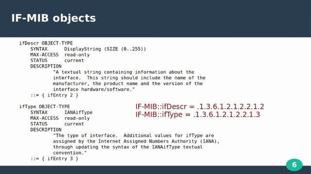 SNMP MIB and OID introduction with example смотреть онлайн