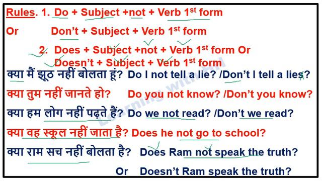 Present Indefinite Interrogative Sentence. Translation. Rules explanation with examples. Exercises смотреть онлайн