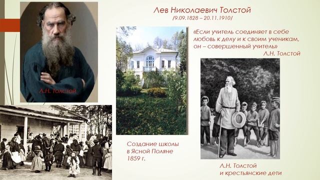 Профессия что всем дает начало