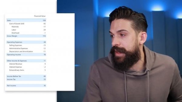 How to Build a Financial Report in Power BI