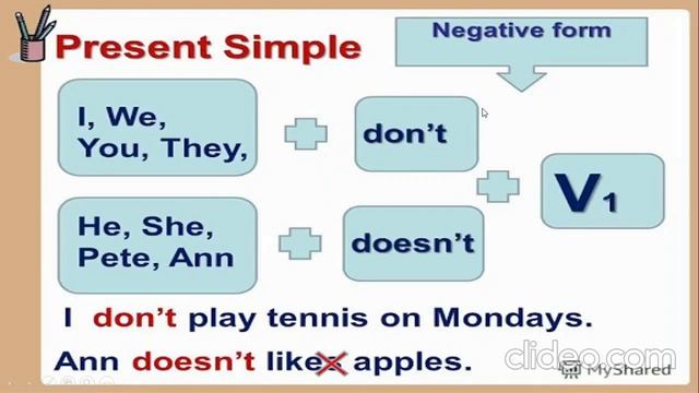 English 5 grade Lesson 10 смотреть онлайн