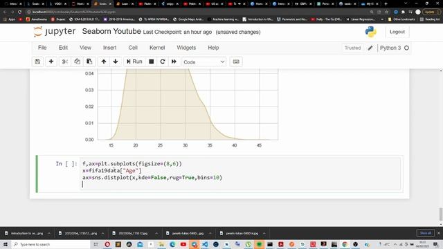 Introduction To Seaborn for datascience смотреть онлайн