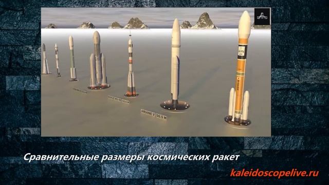 Сравнительные размеры космических ракет смотреть онлайн