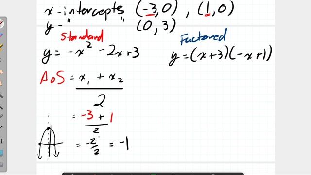 How to Learn to Find the Axis of Symmetry AoS, Vertex, Max/Min, x-intercepts and y-intercept смотреть онлайн