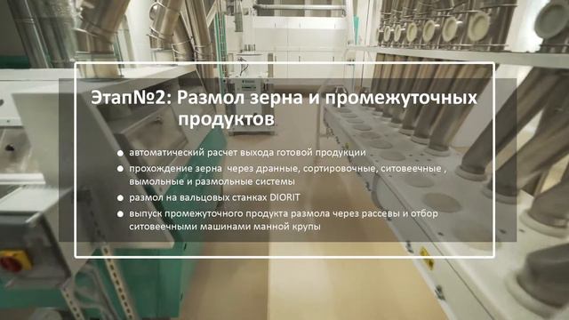 Взгляд изнутри - Мельница "Агродар" смотреть онлайн