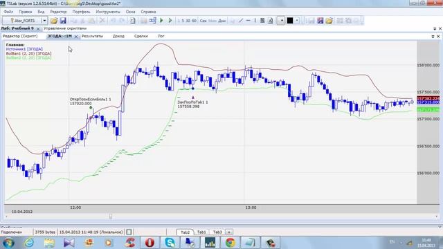 TSLab - различные виды заявок