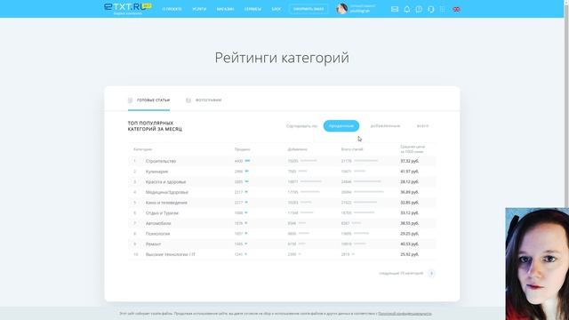 Проверенный заработок в интернете 2021. Продажа статей на Etxt. Как заработать в интернете? Часть 5 смотреть онлайн