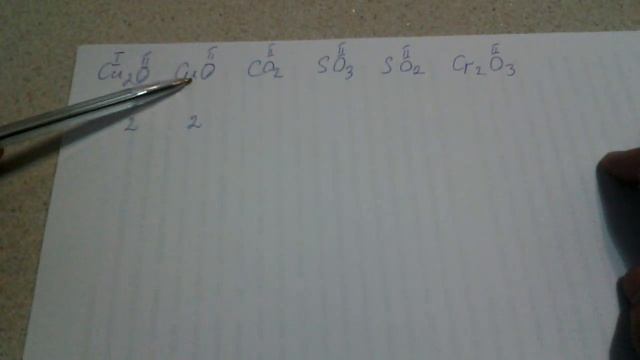 182. Как составлять названия оксидов по известной формуле смотреть онлайн