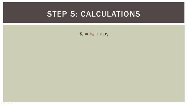 Statistics 101: Linear Regression, The Least Squares Method смотреть онлайн