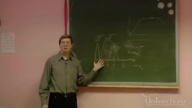 Теории научения - Юрий Александров Часть 1 смотреть онлайн
