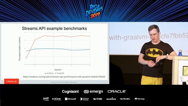 Oleg Šelajev - GraalVM: Run Programs Faster Anywhere смотреть онлайн