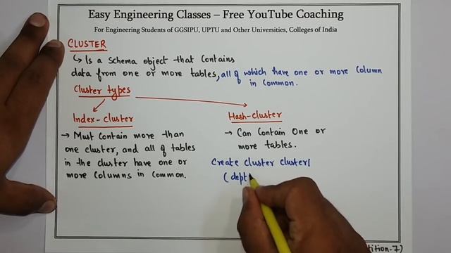 cluster, cluster types, Index and Hash Cluster - ETIT 427 - ADBA - IP University Syllabus смотреть онлайн