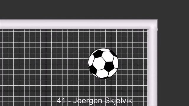 14.09.2017: Real Sociedad - Rosenborg (4 - 0) смотреть онлайн