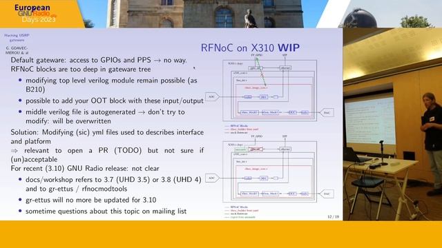 Hacking USRP gateware (European GNU Radio Days 2023) смотреть онлайн