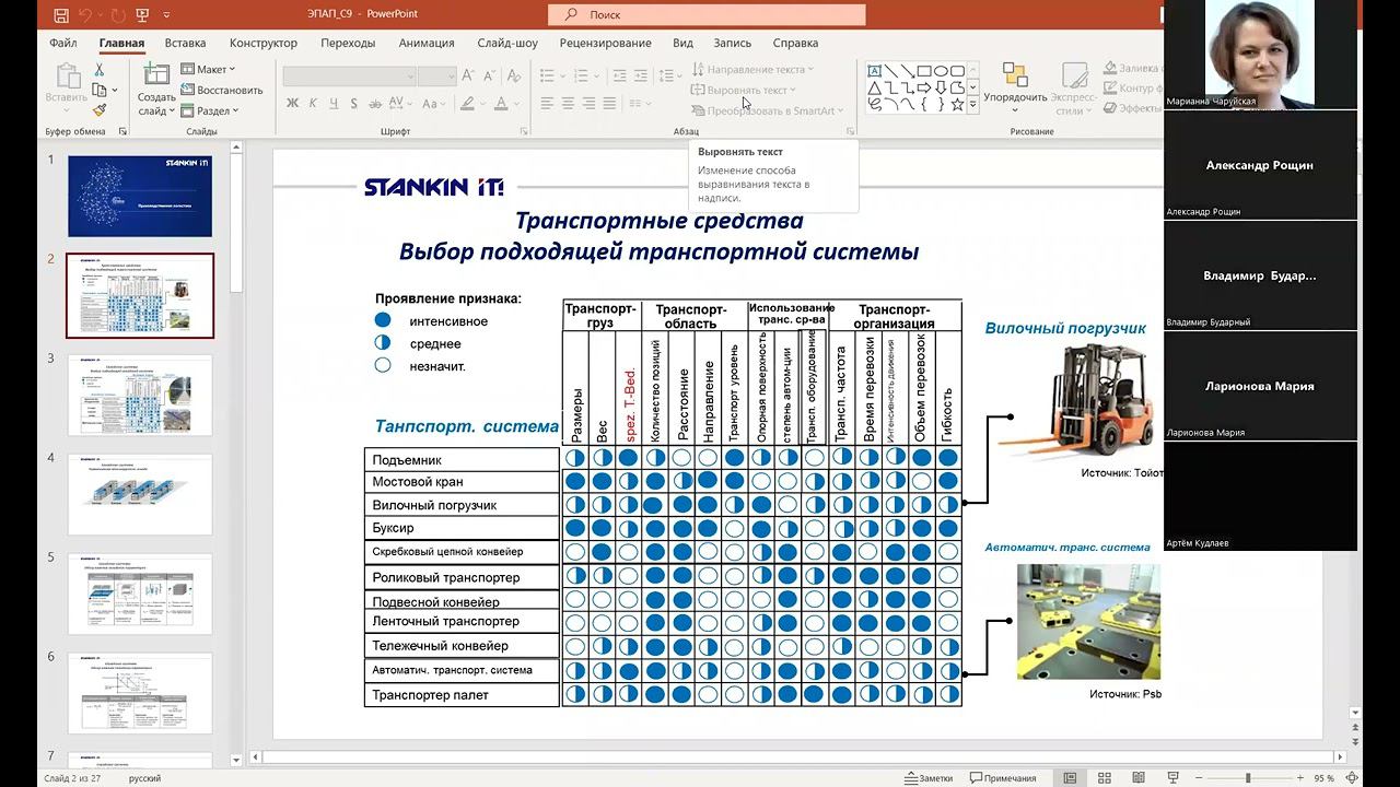 ЭПАП_Расчет внутризаводской логистики смотреть онлайн