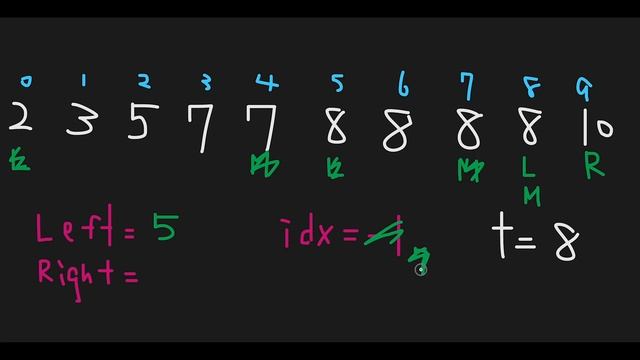 Find First and Last Position of Element in Sorted Array - LeetCode #34 with python programming смотреть онлайн