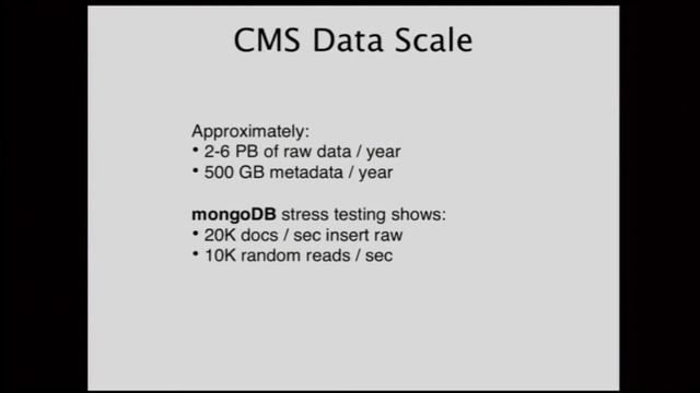 XLDB2012: MongoDB and Big Data at CERN смотреть онлайн